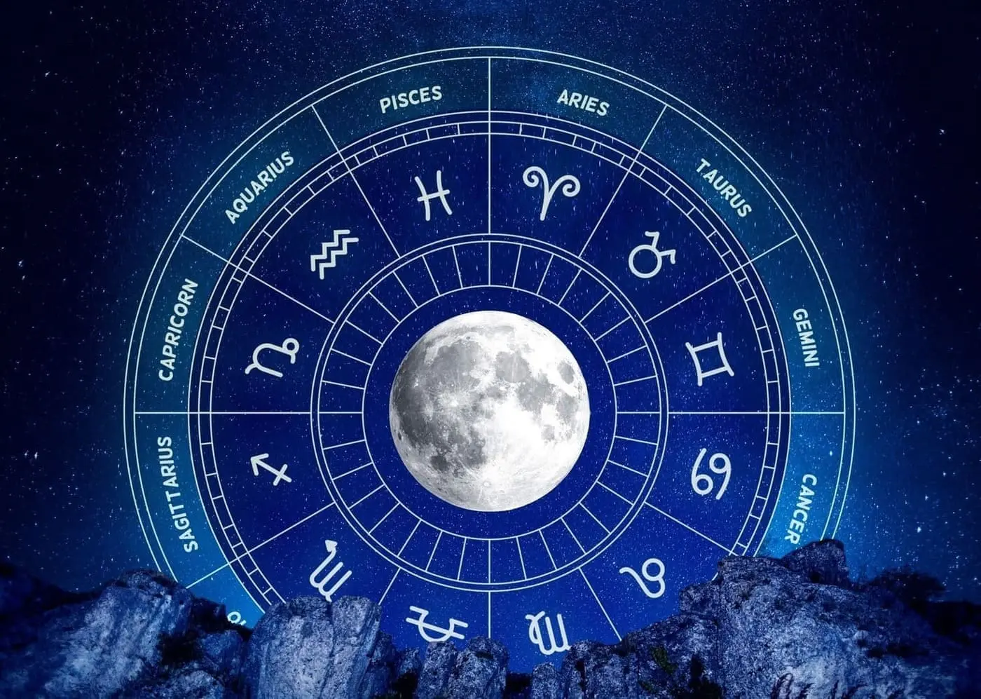 ¿Qué indica la Luna en tu Carta Natal?