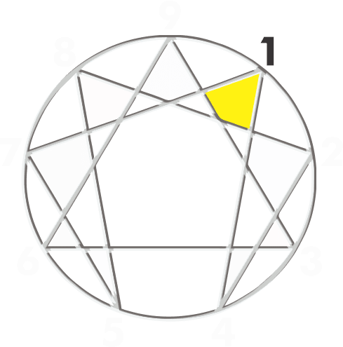 Color Eneagrama