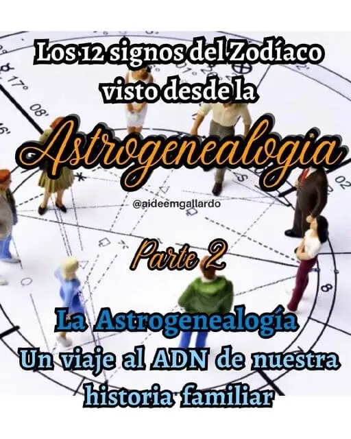 Instagram Tercer Post