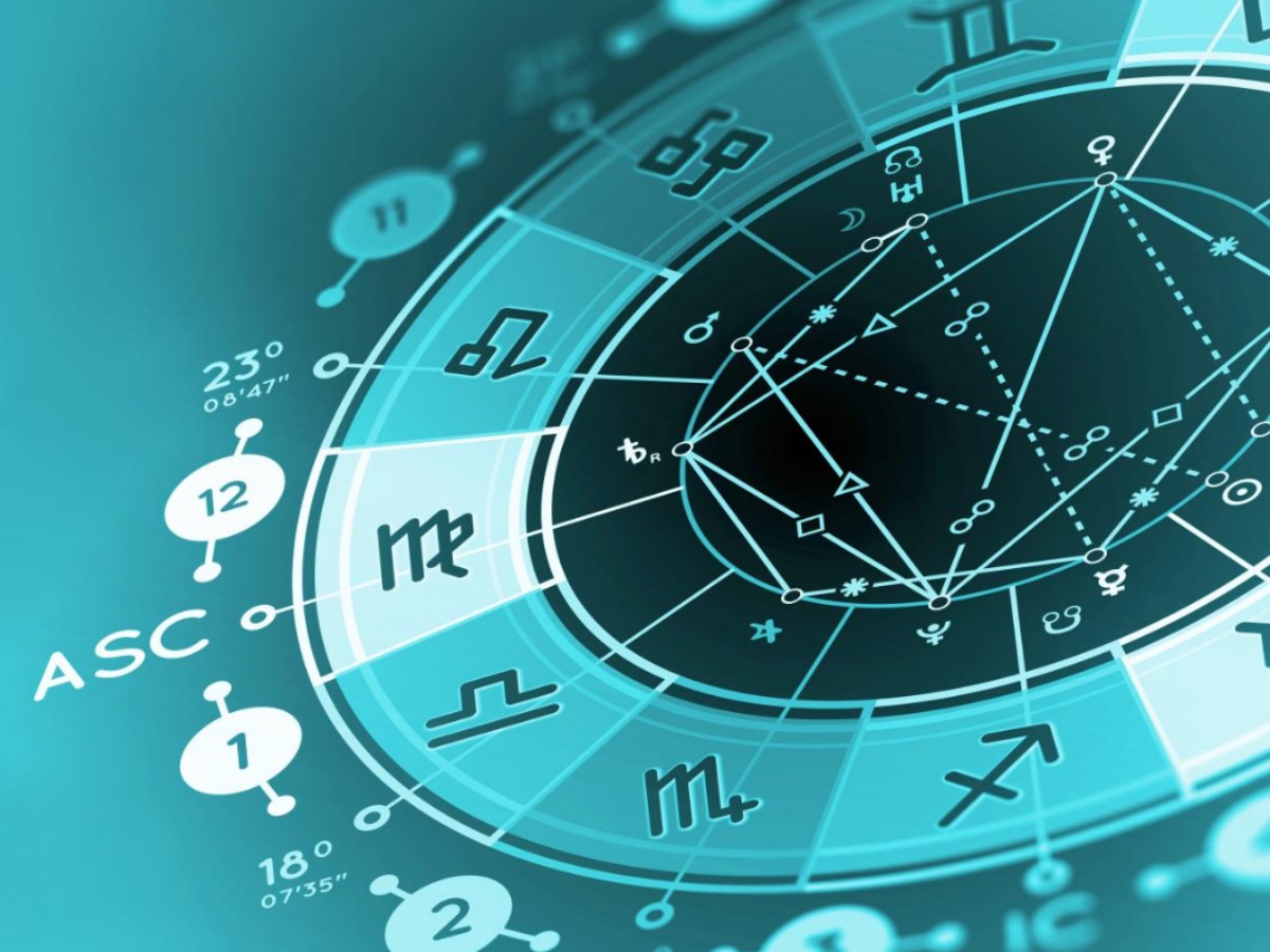 Análisis de Carta Natal Astrogenealógico