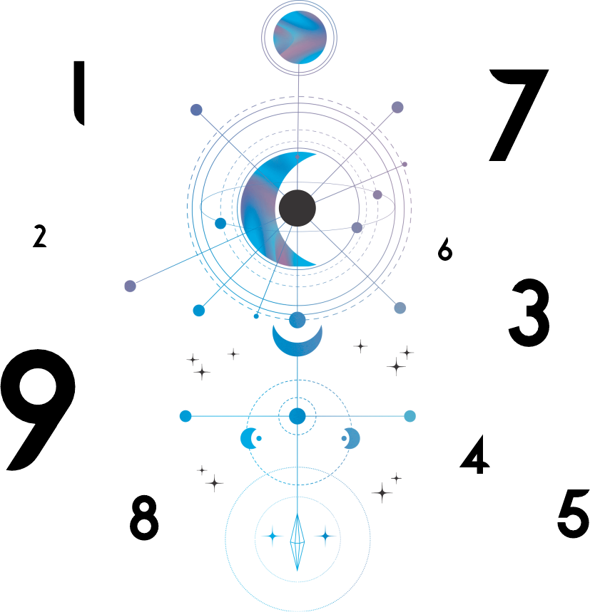 NUMEROLOGÍA